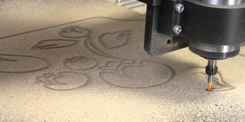 О компании  [ООО Формдиарт]